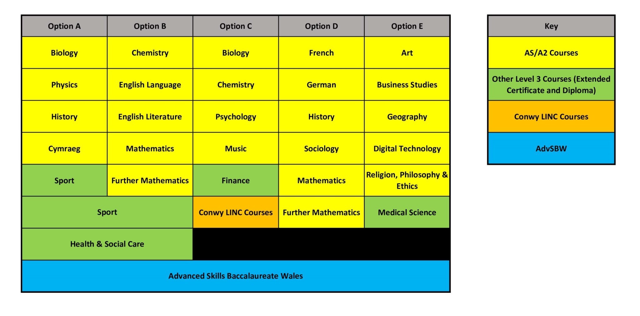 1-Options-table-2025-1-1.jpg#asset:7463