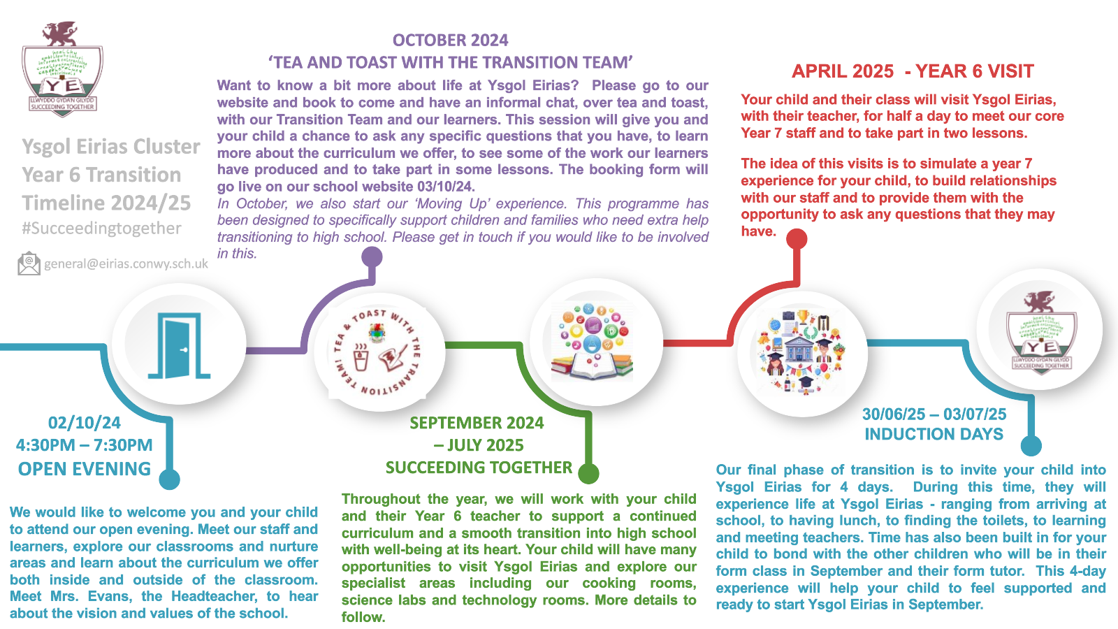 Transition-Timetable-2024-to-2025.png#asset:6411