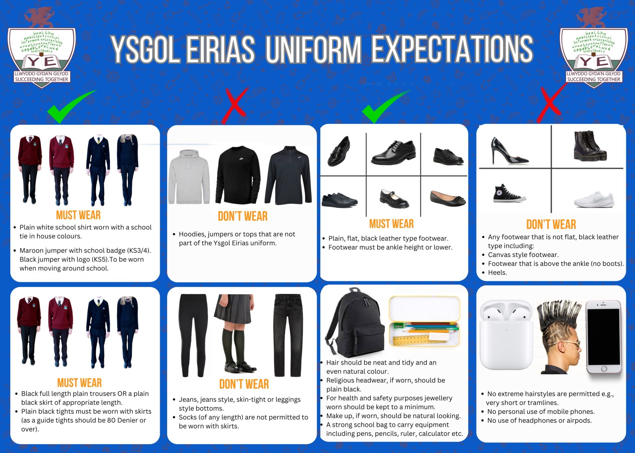 Uniform-Expectations-Full.jpg#asset:6208