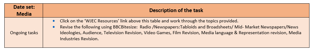 Media-Year-11.PNG#asset:2742