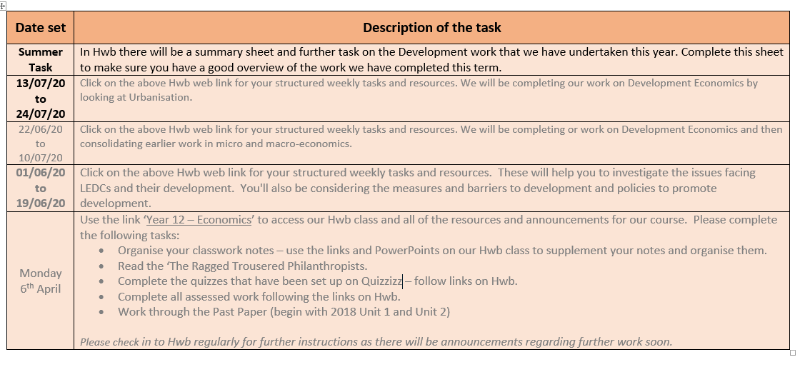 Economics-Year-12.PNG#asset:3626