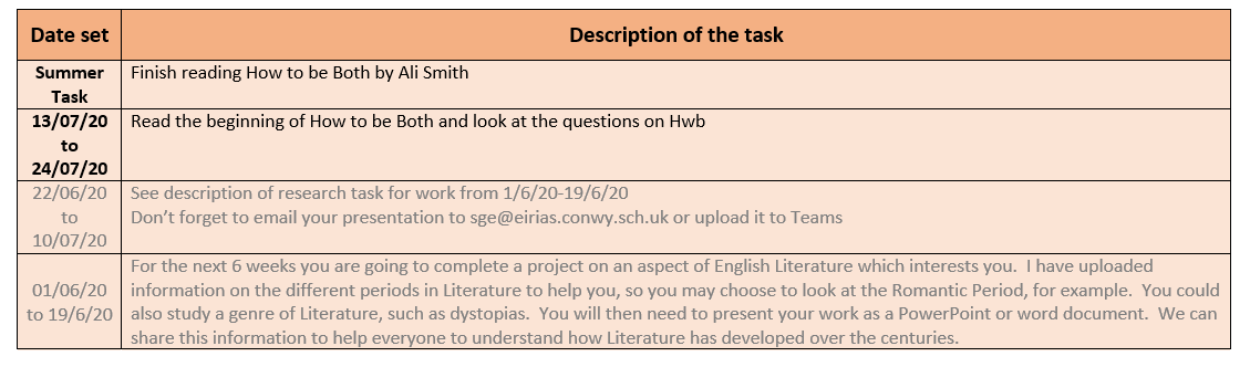 English-Literature-Year-12.PNG#asset:3627