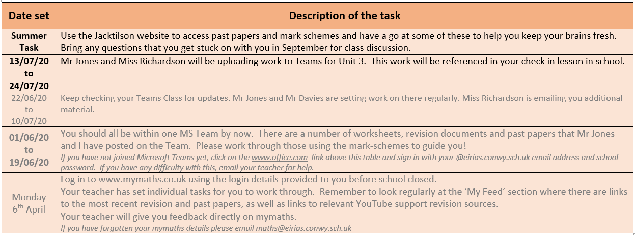 Maths-Year-12.PNG#asset:3652